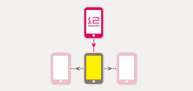 service development